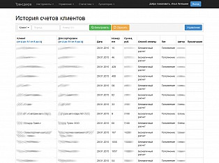 Статистика по выданным документам. Все данные о выданных документах собираются в единой Базе Данных и наглядно представляются на сайте для формирования отчетности и пр. Резервное копирование производится ежедневно, информация не потеряется.