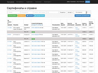 Статистика по выданным документам. Все данные о выданных документах собираются в единой Базе Данных и наглядно представляются на сайте для формирования отчетности и пр. Резервное копирование производится ежедневно, информация не потеряется.