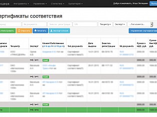 Статистика по выданным документам. Все данные о выданных документах собираются в единой Базе Данных и наглядно представляются на сайте для формирования отчетности и пр. Резервное копирование производится ежедневно, информация не потеряется.