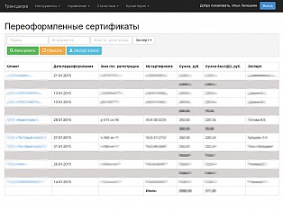 Статистика по выданным документам. Все данные о выданных документах собираются в единой Базе Данных и наглядно представляются на сайте для формирования отчетности и пр. Резервное копирование производится ежедневно, информация не потеряется.